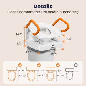 Electric Toilet Seat Lift - Image 2